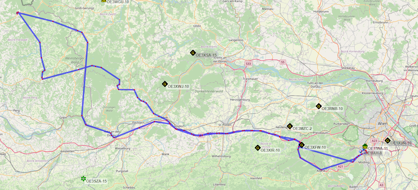 APRS