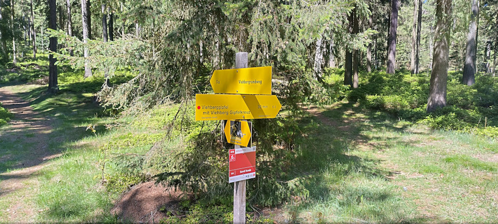 Wegweiser