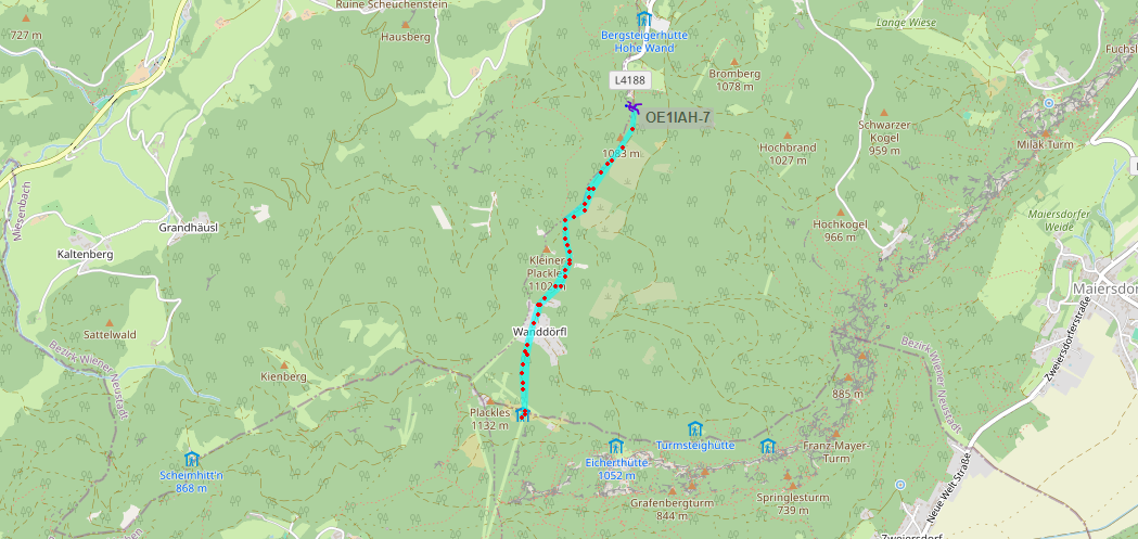 APRS