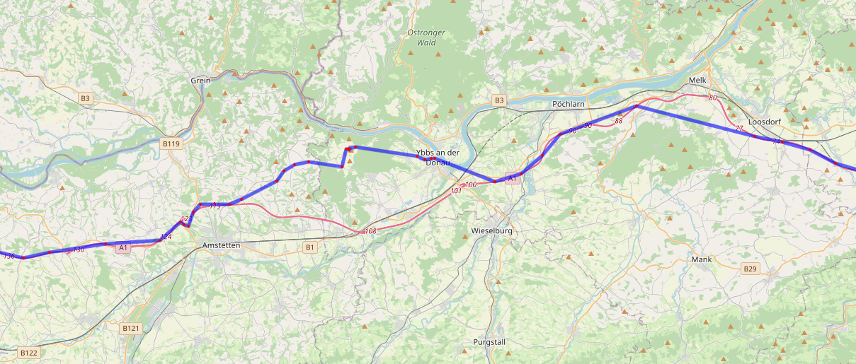 APRS
