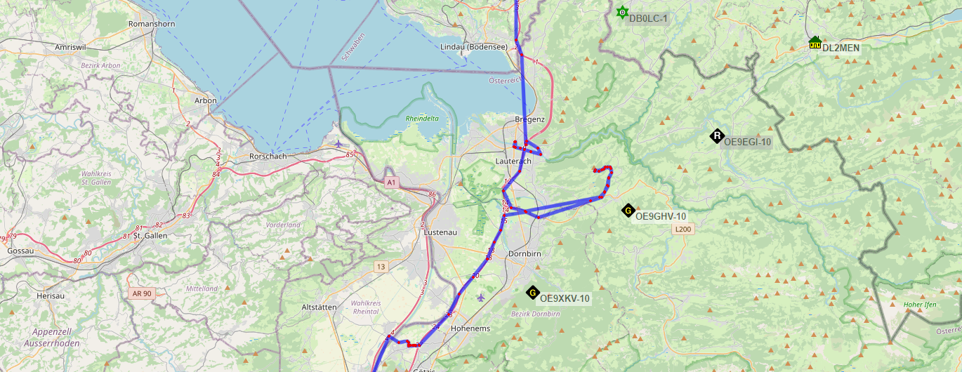 APRS