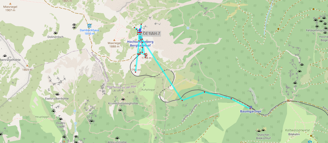 APRS