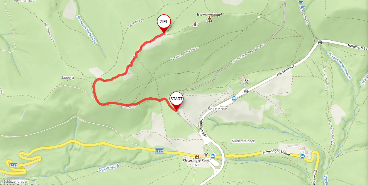 APRS
