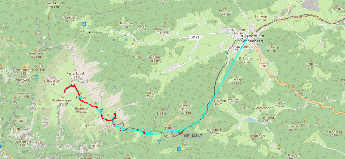 APRS