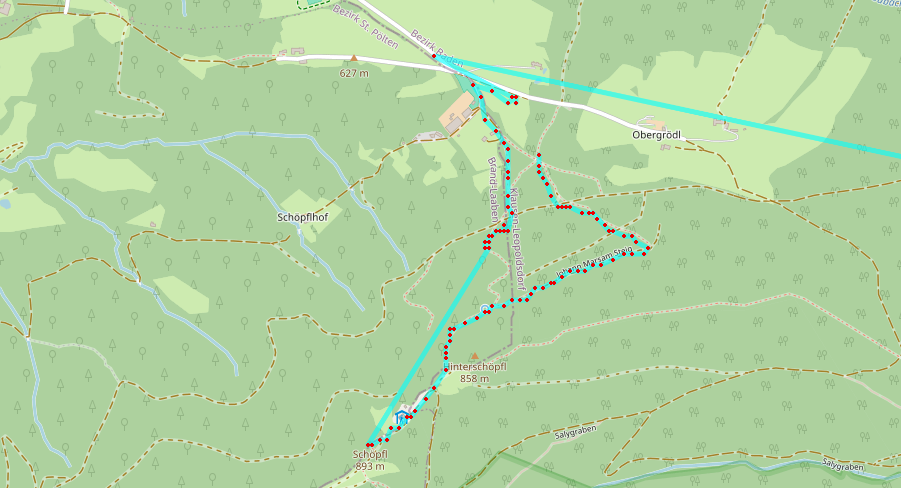 APRS