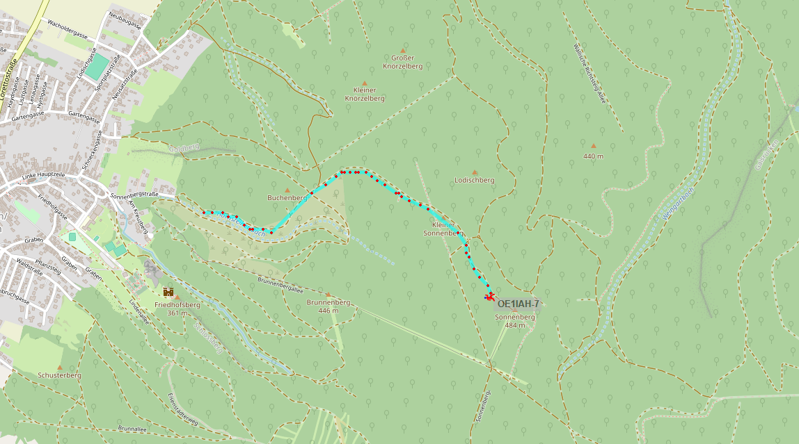 APRS