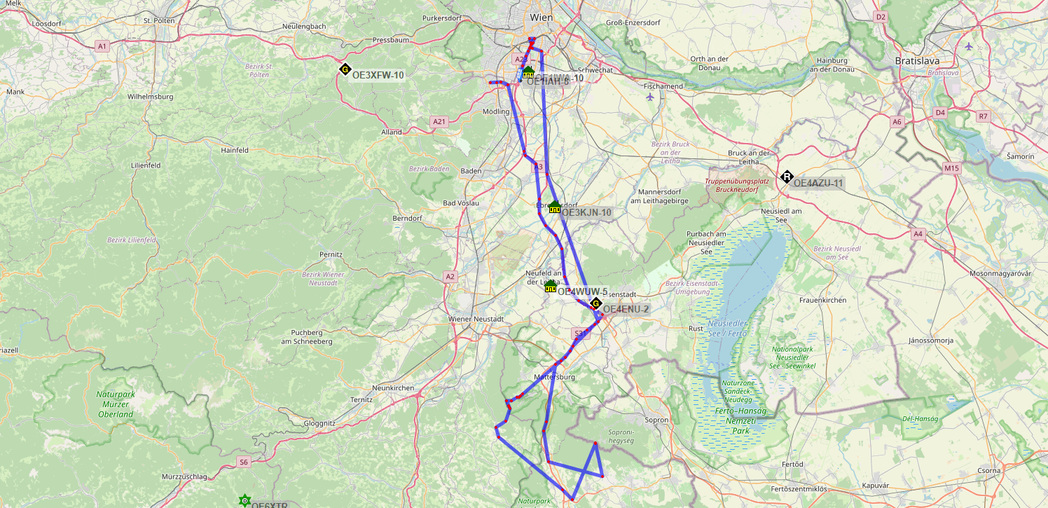 APRS