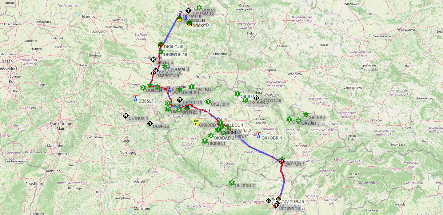 APRS 