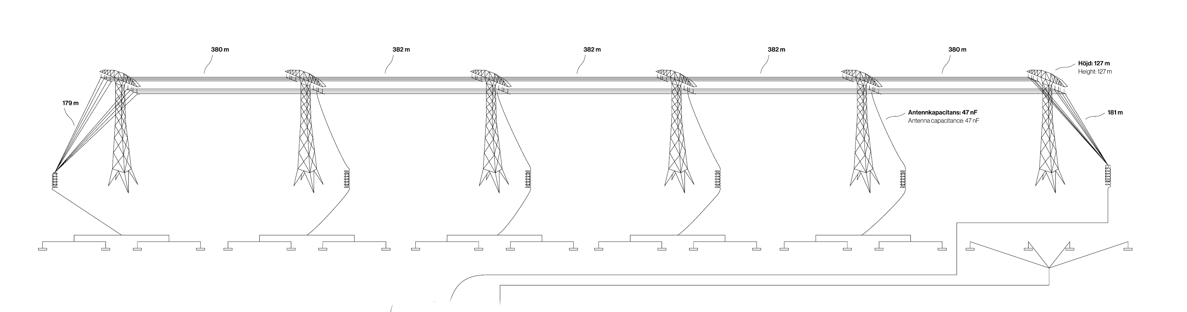 Antenne