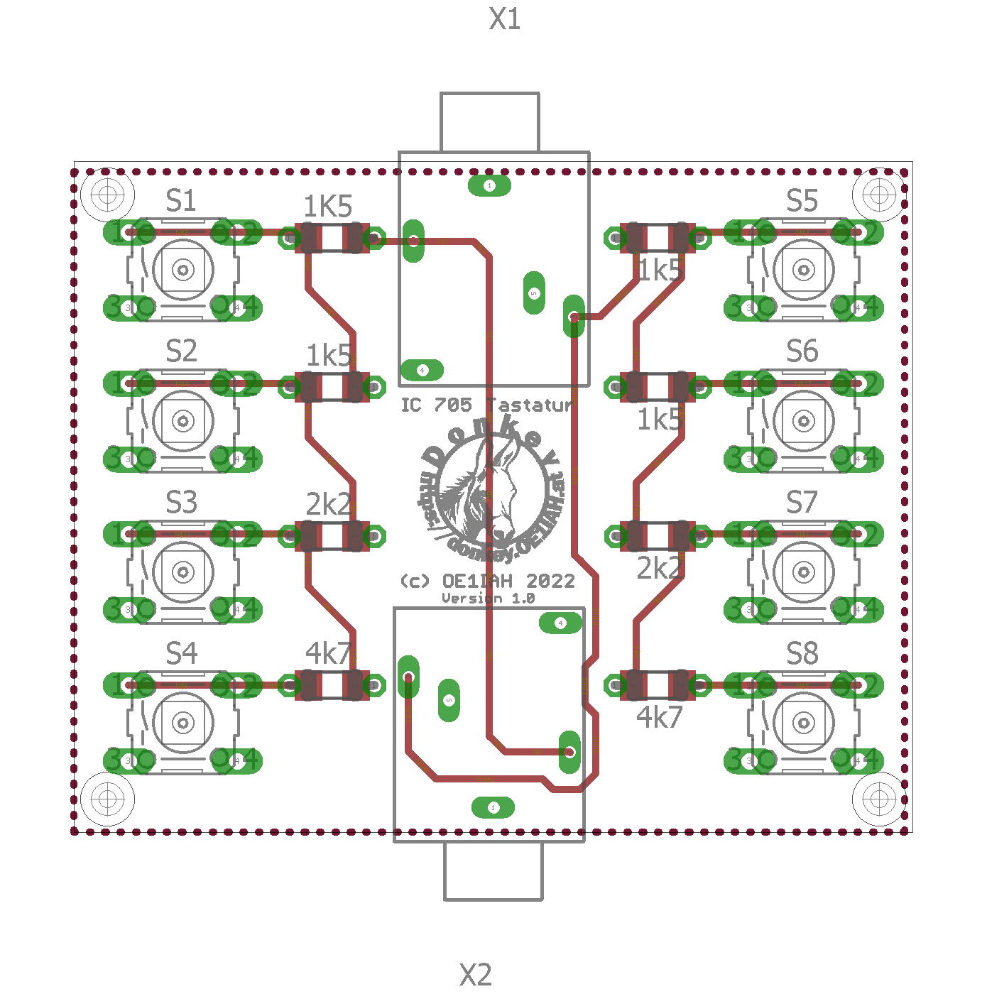 Layout