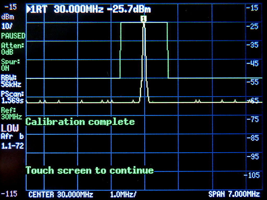 Calibration
