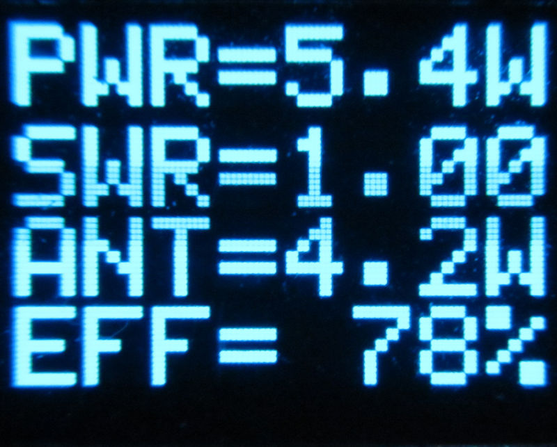 Display