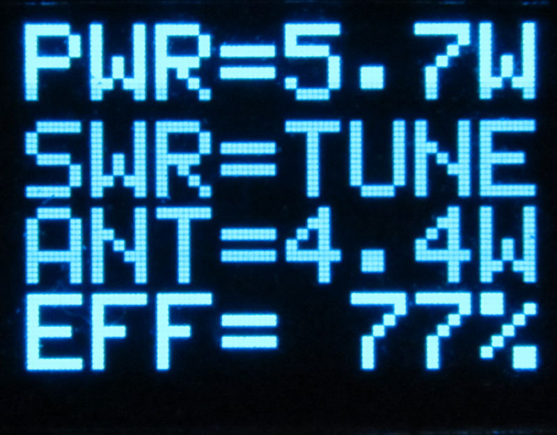 Display